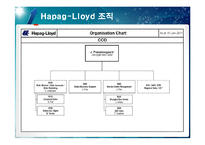 [국제물류] Hapag-Lloyd 하파그로이드 물류 전략 & 마케팅-13