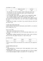 [문헌정보학] 해외 한국학도서관과 장서현황-11