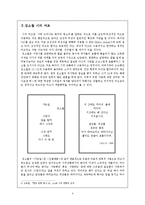 [교육학] 현대시와 시교육-시인 `김소월` 작품의 교육적 의의-4