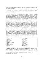 [교육학] 현대시와 시교육-시인 `김소월` 작품의 교육적 의의-10