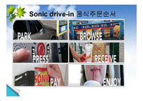 [경영학] 소닉의 드라이브인(Sonic Drive-In) 사례분석-8