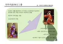 [일본문화의 이해] 가부키의 역사와 종류, 작품세계-19