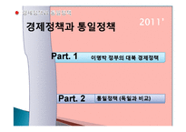 [정치학] 한국의 국제관계-이명박 정부의 대북정책 분석 및 평가-5