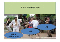 한국인의 지혜-한국 마당놀이의 지혜-14