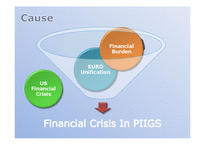 [국제금융론] 금융위기와 PIIGS-12