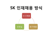 SK 그룹 채용정보 조사-9