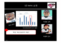 [스포츠경영] LG Twins 의 수익 및 지출구조 & 마케팅 전략-3
