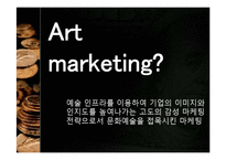 [미술의 이해] 아트마케팅 사례 및 효과-2