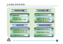 [사업계획서] 오니기리 삼각김밥 사업계획서-9