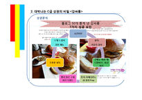 [마케팅] 홍대 C급 상권의 성공요인 분석-9