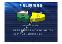 [광고] LG텔레콤 포화시장에서의 파이(ms) 획득방안-6