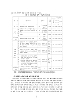 [교육행정] 대학입시제도의 문제점과 사교육경감대책- EBS수능강의를 중심으로-7