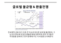 [경제학] 글로벌 불균형(Global Imbalance)이 한국경제에 미치는 영향-3