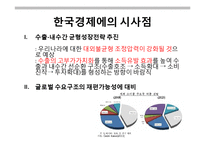 [경제학] 글로벌 불균형(Global Imbalance)이 한국경제에 미치는 영향-17