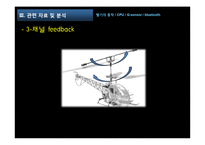 [통합설계] RC(Radio Control)헬기 제작 설계-13