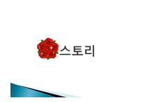 [무용감상] 장미 봄의제전 감상-2