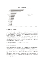 [지속경영] 지속경영의 평가와 보고-8