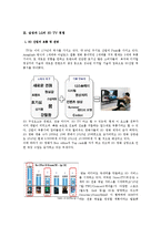 [비교경영] 기술표준화의 중요성 -삼성과 LG의 3D TV-14