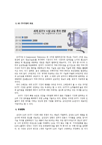 [비교경영] 기술표준화의 중요성 -삼성과 LG의 3D TV-16