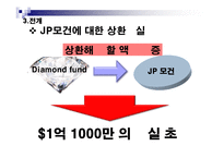 SK증권과 JP모건 금융상품 분쟁사례-14