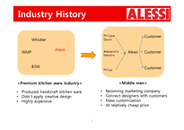 생활주방용품 Alessi 알레시 마케팅전략(영문)-3