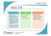 OCLC의 서비스 레포트-3