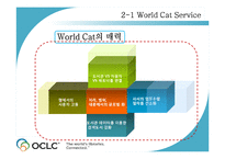 OCLC의 서비스 레포트-9