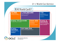 OCLC의 서비스 레포트-10