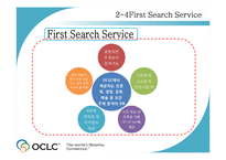 OCLC의 서비스 레포트-15