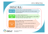 OCLC의 서비스 레포트-19