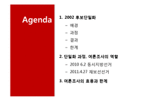 [사회조사방법] 2002년 대선후보단일화 과정에서 여론조사의 역할-2