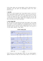 [인터넷] 인터넷의 개념과 구조, TCP-IP 프로토콜-5