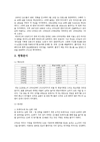 LG Twins 2011 4강 진출을 위한 인사관리 전략(신연봉제도)-4