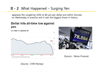 [재무관리] The story behind the Yen`s record surge(영문)-8