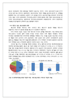[경영학] LG전자 MC사업부의 스마트폰 시장 경영사례 분석-10