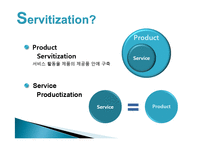 [운영관리] Servitization 서비타이제이션 성공사례-애플 사례 분석-3