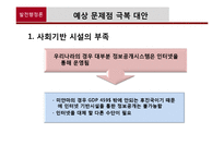 [행정학] 행정정보공개제도-미얀마 제도 전수에 대해서-14