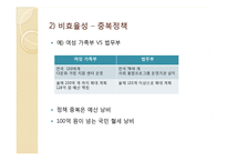 [사회학] 다문화 결혼이주여성의 한국사회 적응을 위한 정책의 문제점과 개선방안-10