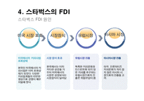 [국제경영론] FDI(Foreign Direct Investment) 외국인 직접투자 사례와 방안-15
