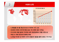 [국제경영] 글로벌 SPA 브랜드 `H&M` 생산 프로세스와 경영전략-5