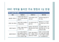 [회계학] KIKO 통화선도옵션계약 피해기업 사례 분석-8