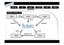 [무역결제론] BOLERO(선하증권 전자등록기구) 문제점 및 해결방안-8