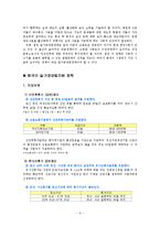 한국의 가족복지(일과 가족의 양립 현실과 정책방향) 보고서-6