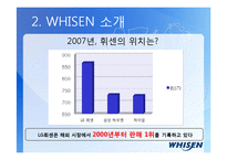 휘센 Whisen 성공요인-8