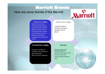 [호텔관리] 메리어트 호텔 Marriott 분석(영문)-5