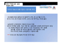 [한국경제론] 한국의 자유무역협정 FTA-18