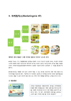 CJ 제일제당의 `행복한 콩` 마케팅분석-13