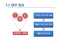 [품질경영] QFD의 개념과 적용 사례-4