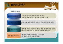 [경영정보] BPR 도입사례 및 장단점-4
