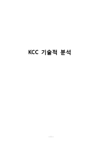 [증시론] Kcc(002380) 기술적분석-1